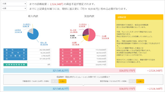 診断結果 イメージ
